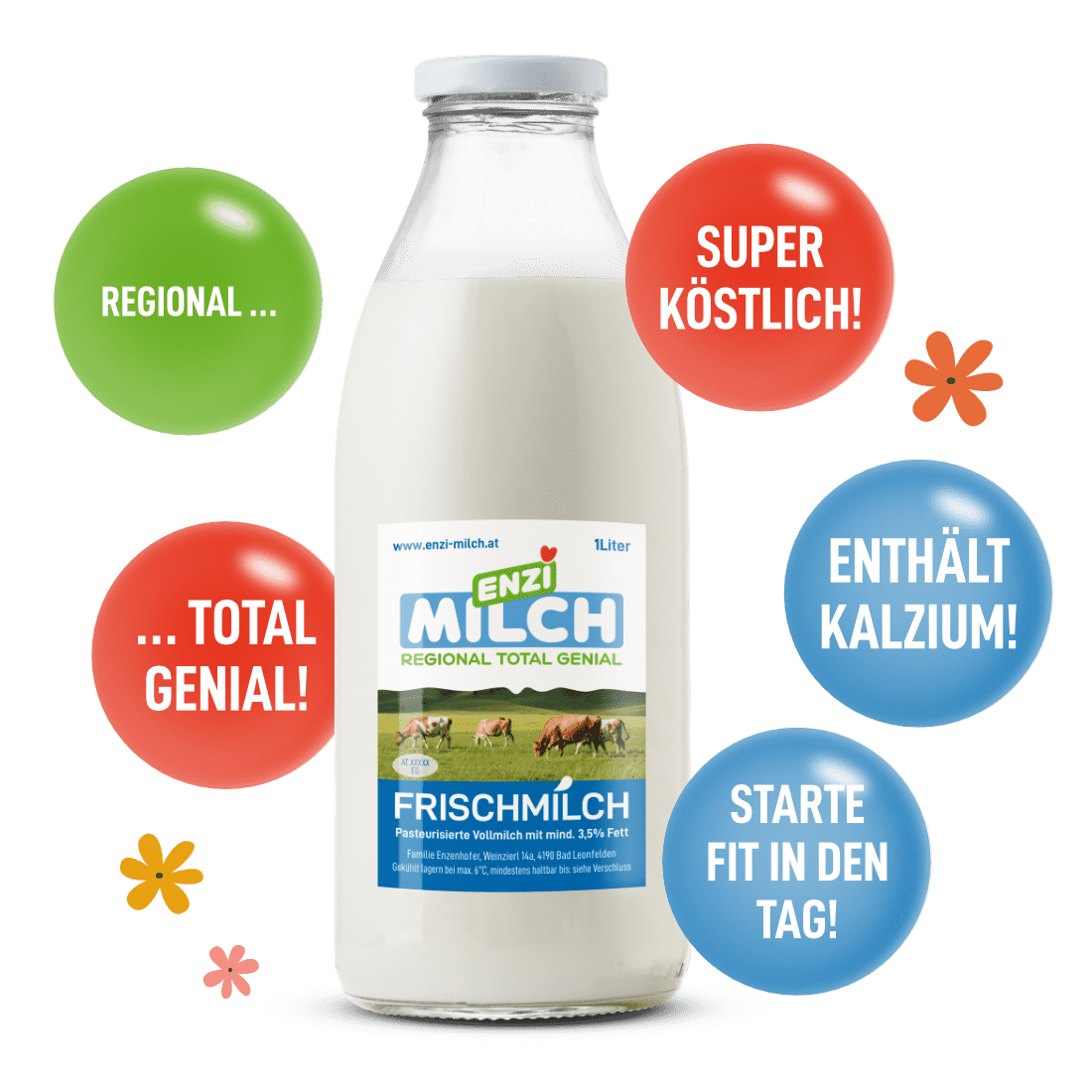 Milch Vitamin Infografik